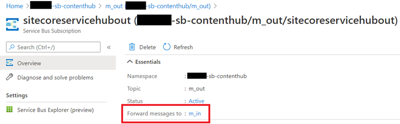 Sitecore CMP Connector - Azure message forwarding
